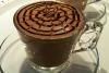 Cappuccino (Sütlü Köpüklü Kahve)
